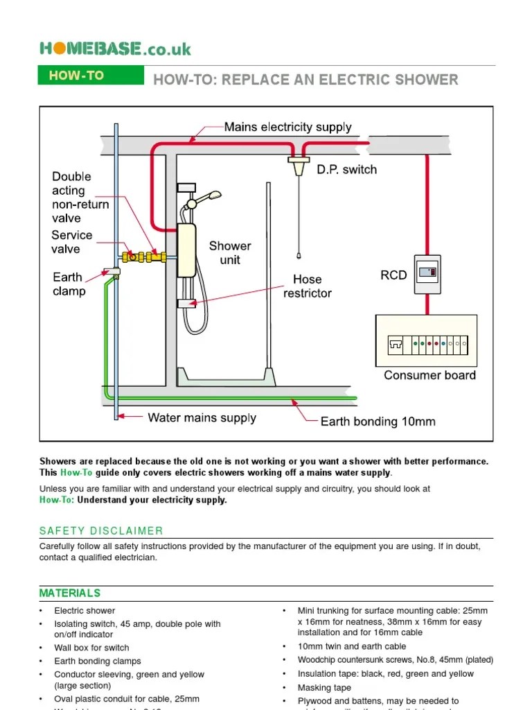 How to Replace Electric Shower Fuse (Electrical) Equipment