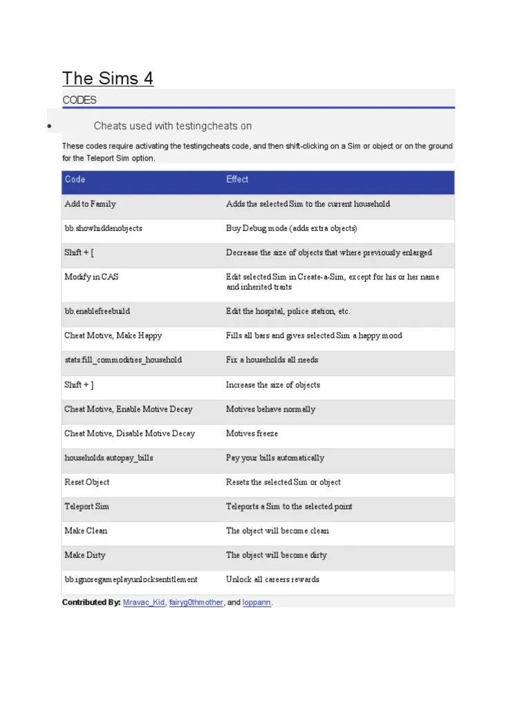 Cheat The Sims 4 Cheating In Video Games Video Games