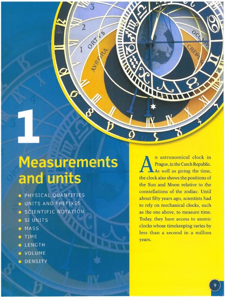 Measurement and Units IGCSE physics