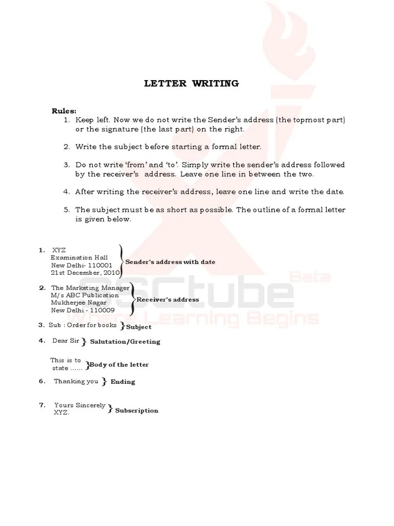 Letter Writing 1 (1) Poaching Tiger