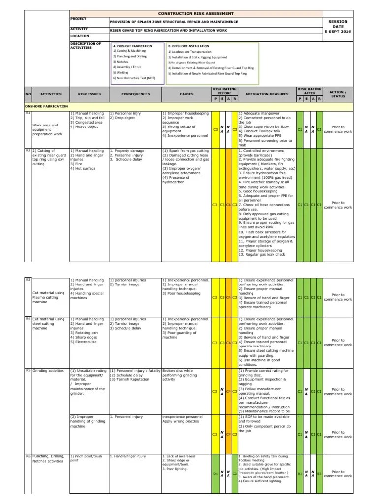 A Onshore Fabrication B Offshore Installation Construction Risk