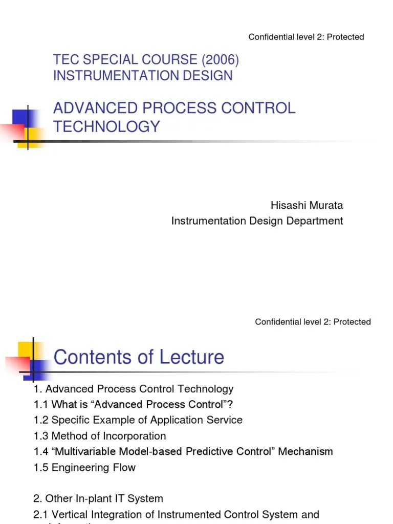 Advanced Process Control Technology Science And Technology