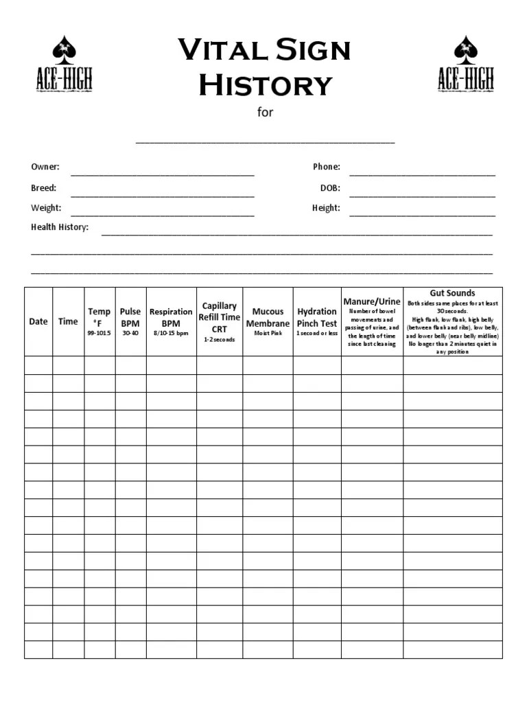 There are three available options; Equine Vital Signs Chart