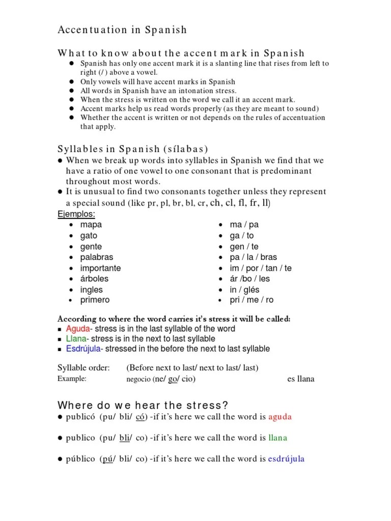 Worksheet Practice Using Accents in Spanish Stress (Linguistics