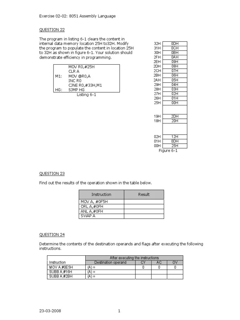 Exercise 0202 Assembly Language PDF Assembly Language Instruction Set
