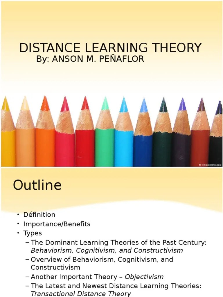 Distance Learning Theory Education Theory Learning