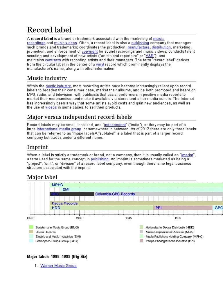 Types of Record Label PDF Record Label Emi