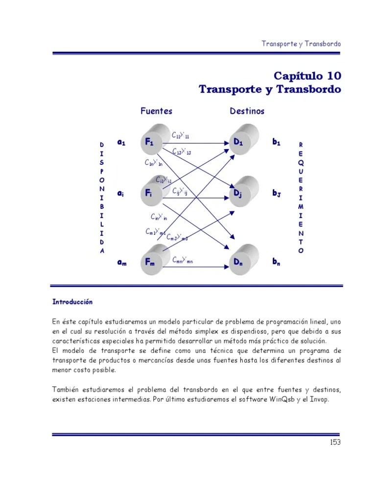 Investigacion de Operaciones II Linear Programming Software