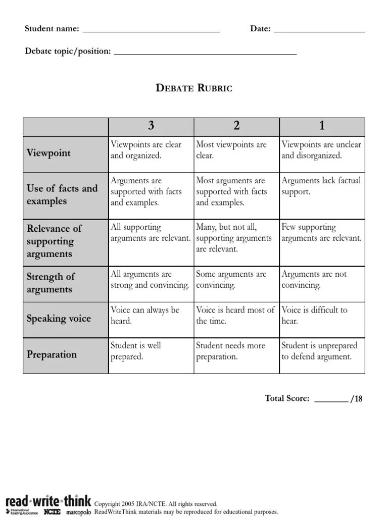 Debate Rubric