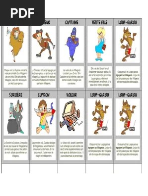 Annexe 10 - Cartes Loups-Garous | PDF