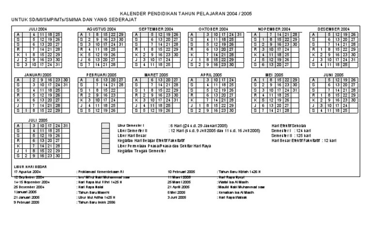 Kalender Pendidikan Tahun Pelajaran 2004 | PDF