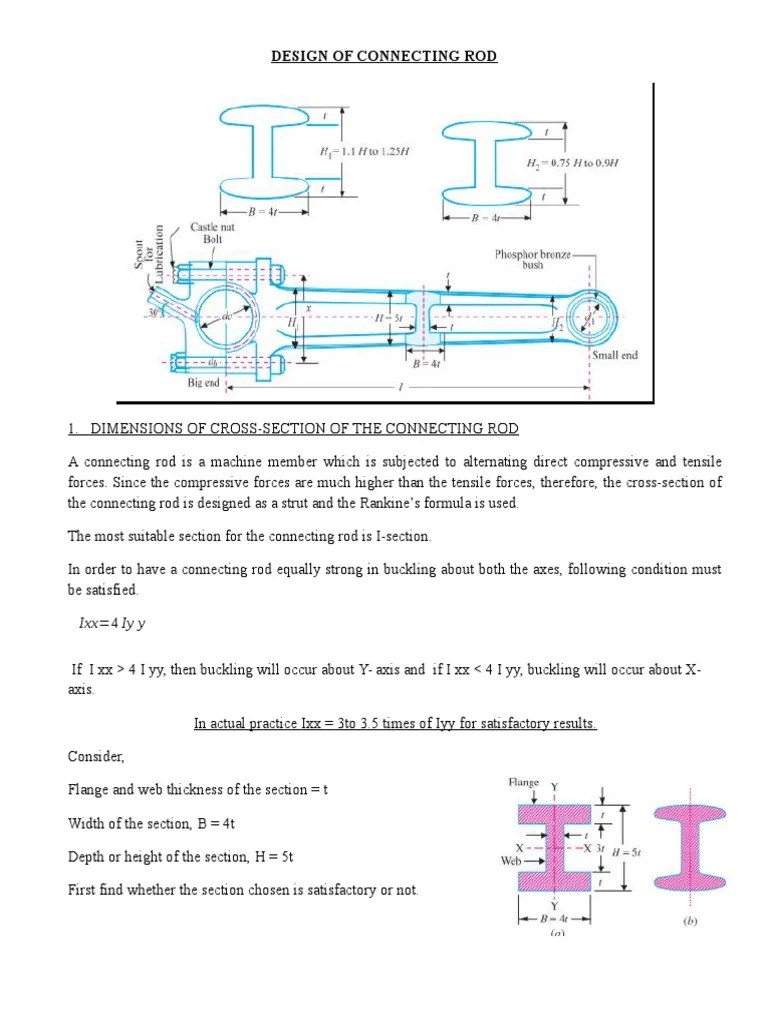 Design of Connecting Rod Buckling Stress (Mechanics)