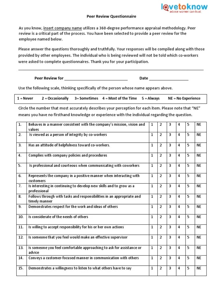 877PeerReviewQuestionnaire.pdf