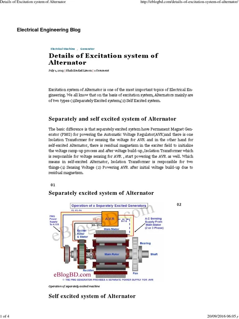 Details of Excitation System of Alternator PDF Physical Quantities