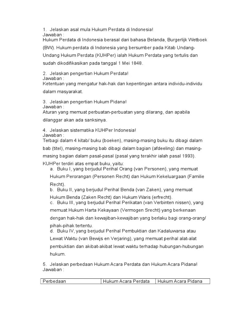 soal_dan_jawaban_hukum_perdata.doc