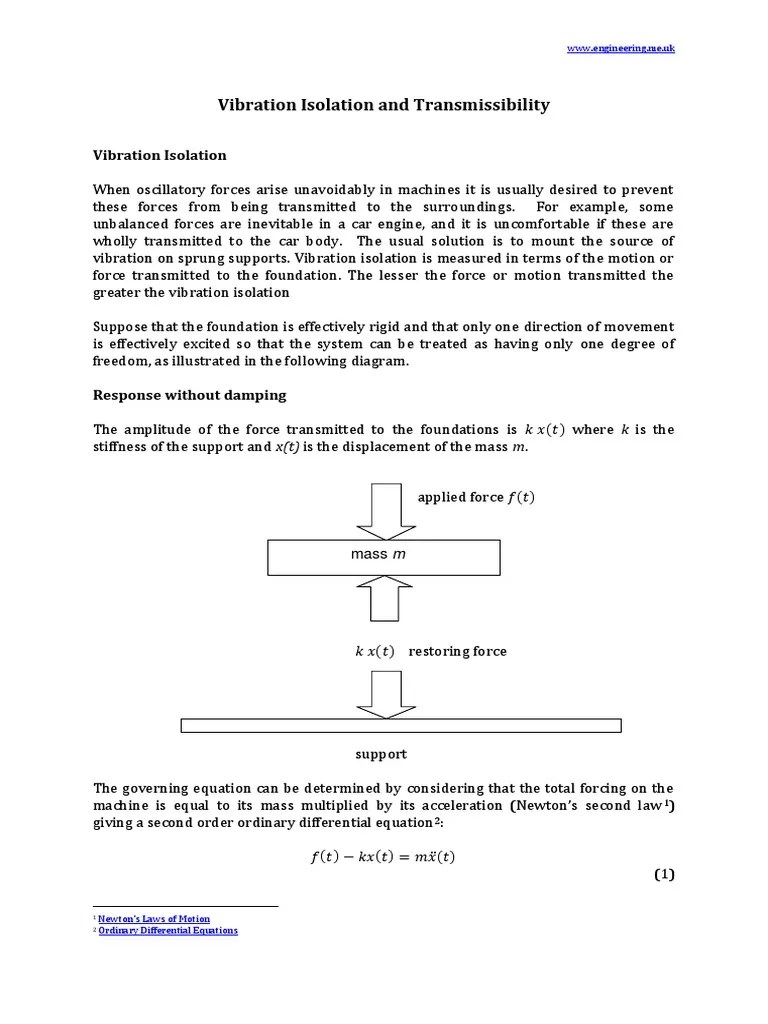 Vibration Isolation and Transmissibility by WWW Engineering Me Uk PDF