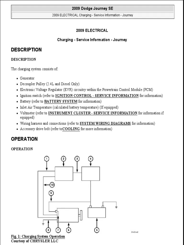 Wiring Diagram For 2009 Dodge Journey Complete Wiring