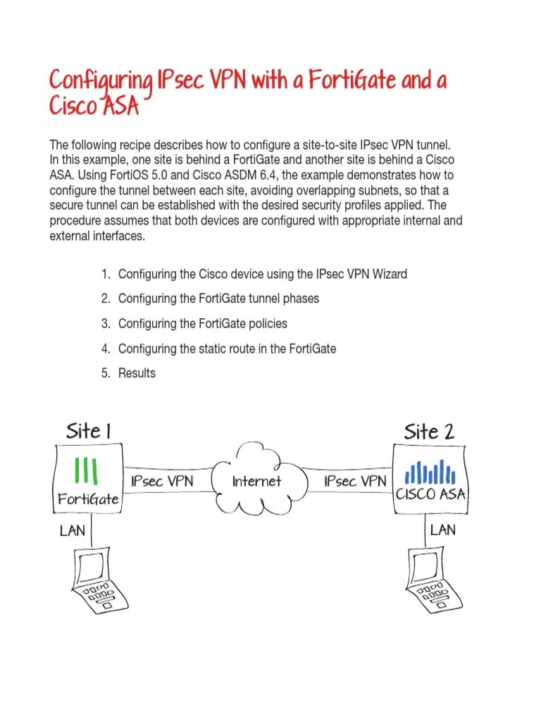 Configuring IPsec VPN With a FortiGate and a Cisco ASA Virtual