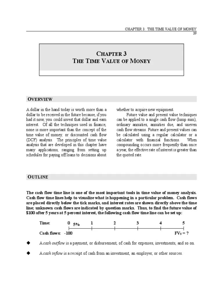 Time Value of Money PDF Time Value Of Money Present Value