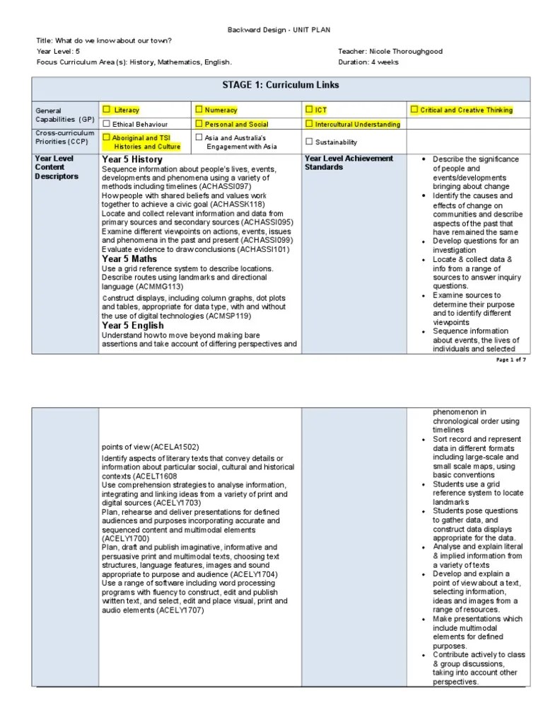 backward design unit plan Educational Assessment Reading Comprehension