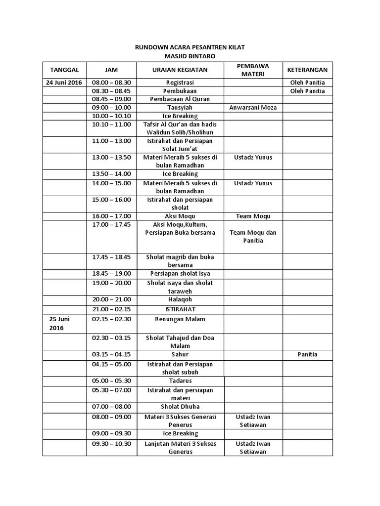 Rundown Acara Pesantren Kilat MRBJ | PDF