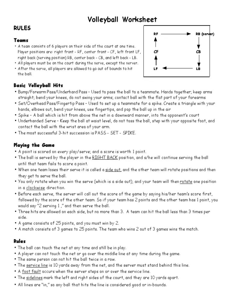 volleyball worksheet Volleyball Rules