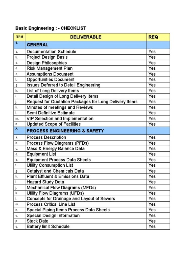 ENGINEERING CHECKLIST Basicengineering 141107110744 Conversion Gate02