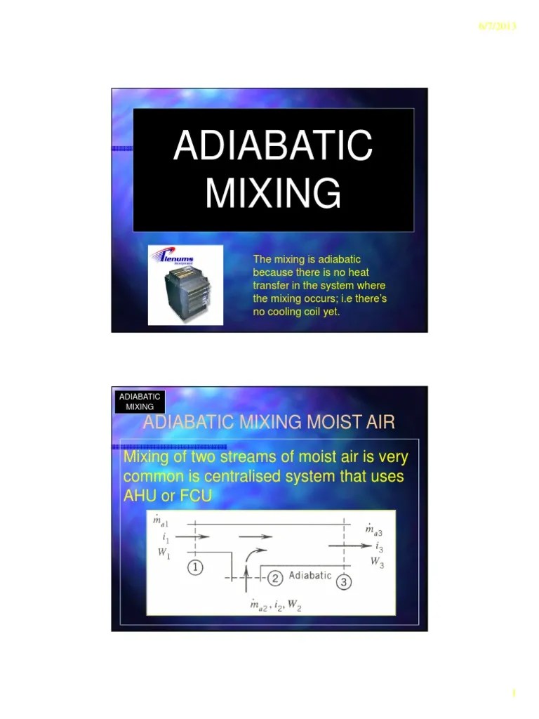 Refrigeration and Air Conditioning Lecture Notes PDF