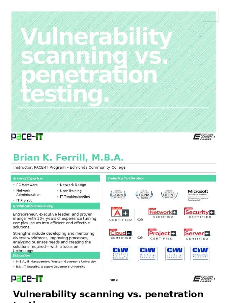 Vulnerability scanning vs. testing Vulnerability