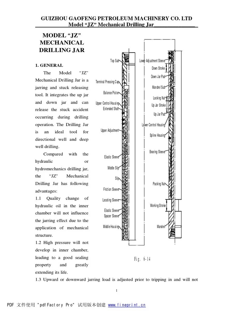 JZ Mechanical Drilling Jar Manufactured Goods Mechanical Engineering