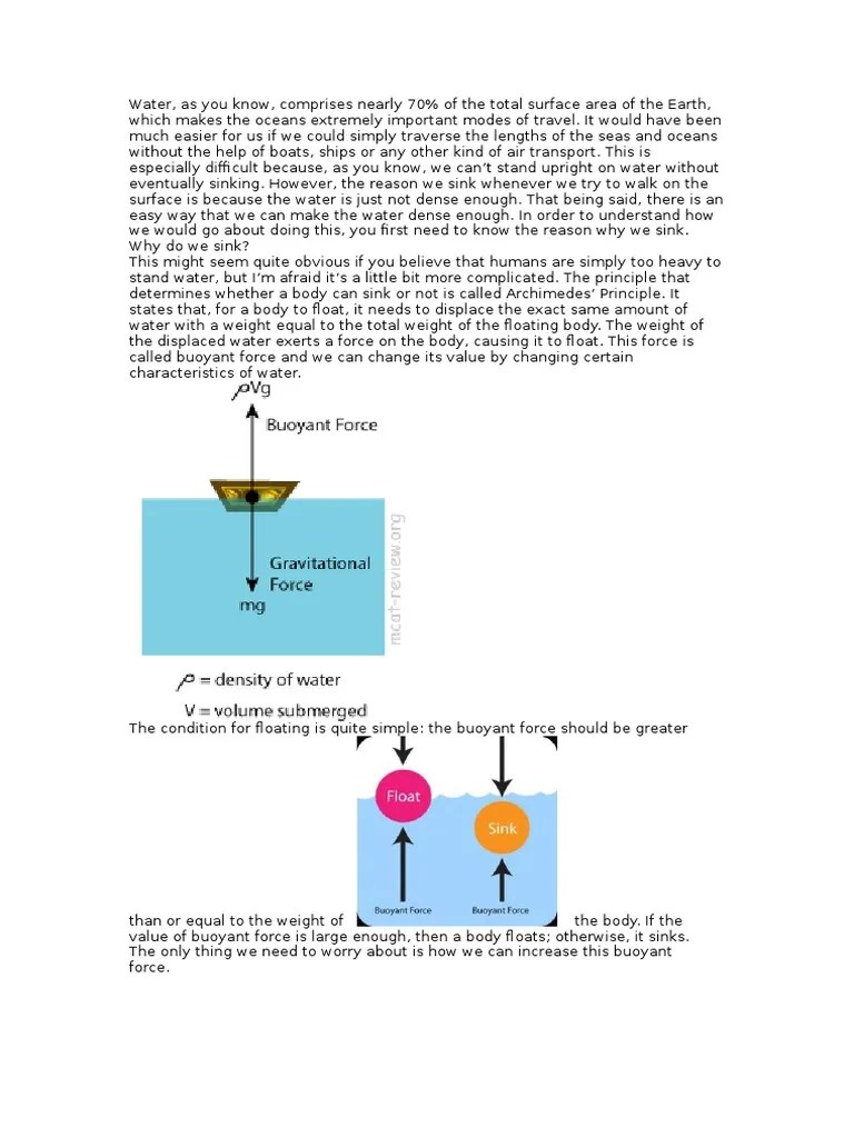 Buoyant Force of water Buoyancy Weight