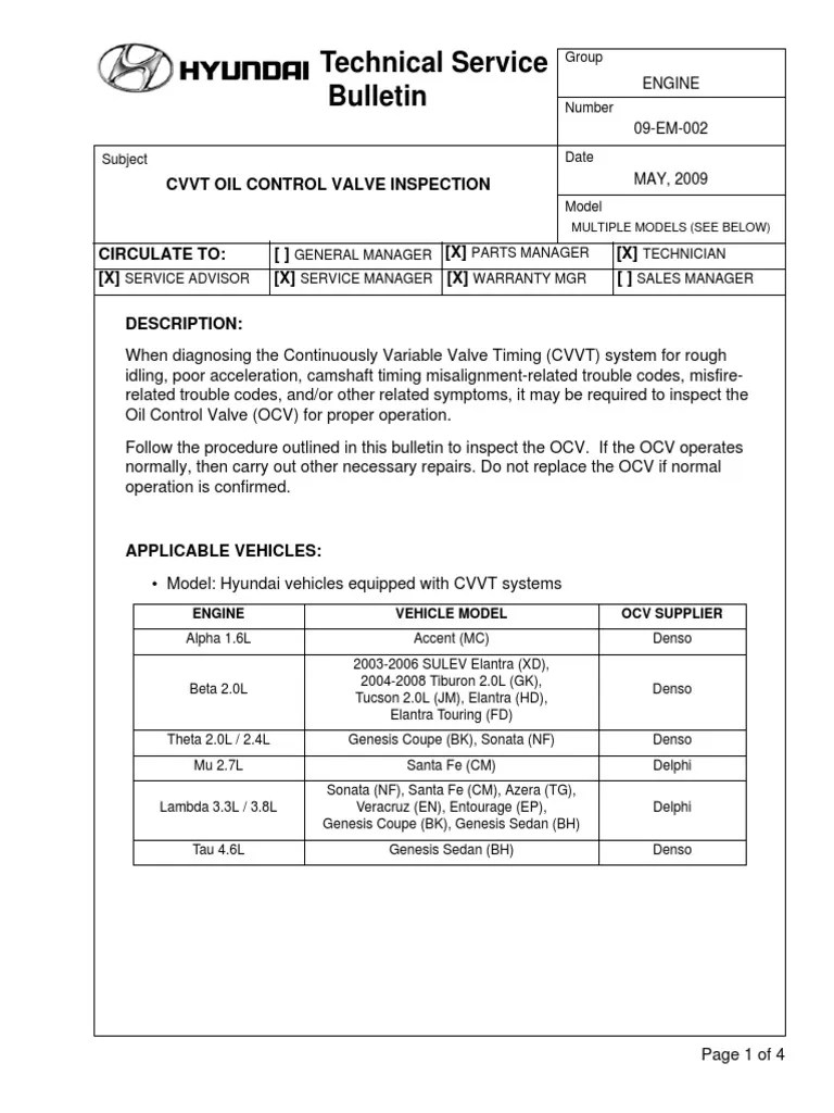 Hyundai Tucson PDF | PDF