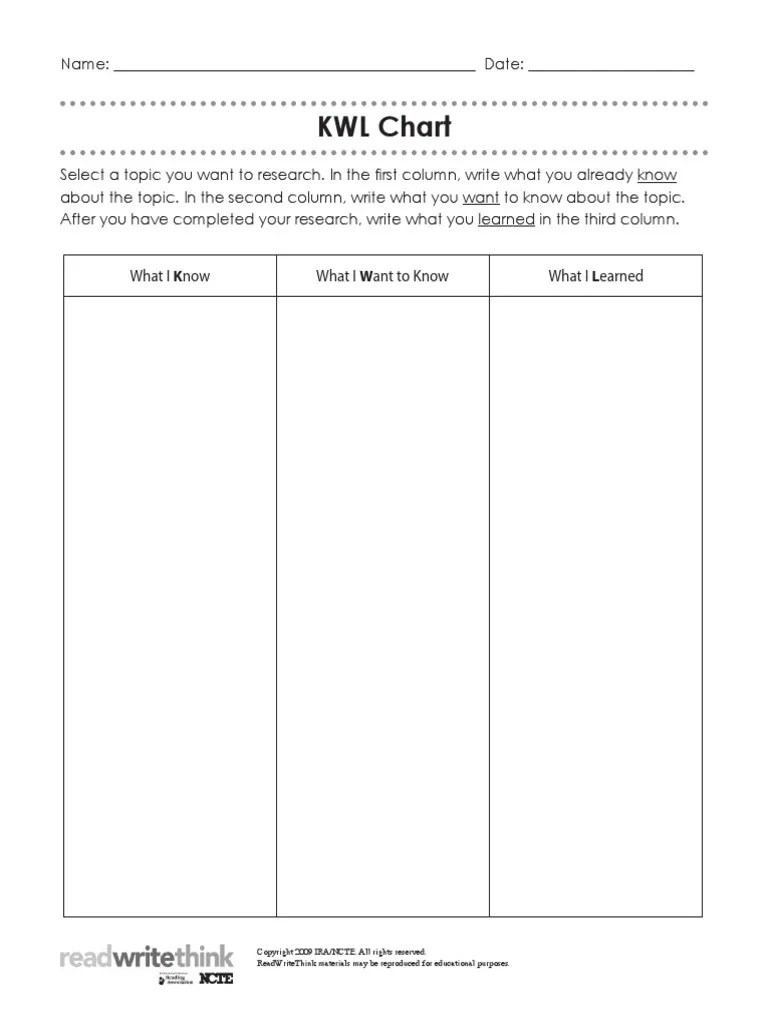 KWL Chart PDF PDF