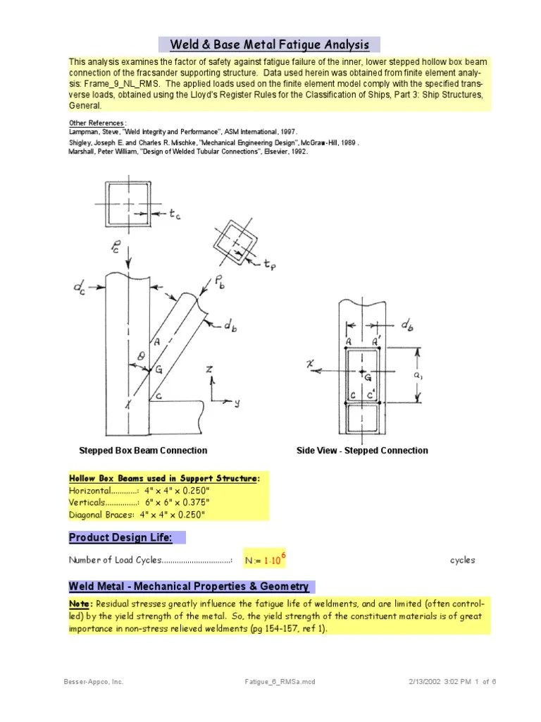 Weld & Base Metal Fatigue Analysis Strength Of Materials Fatigue