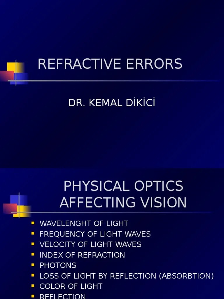 Refractive Errors Lens (Optics) Refractive Index