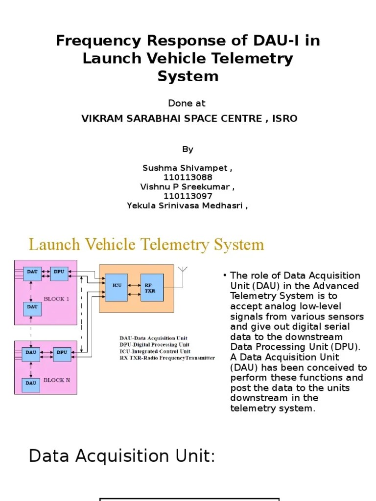 Intern Presentation PDF Analog To Digital Converter Sampling
