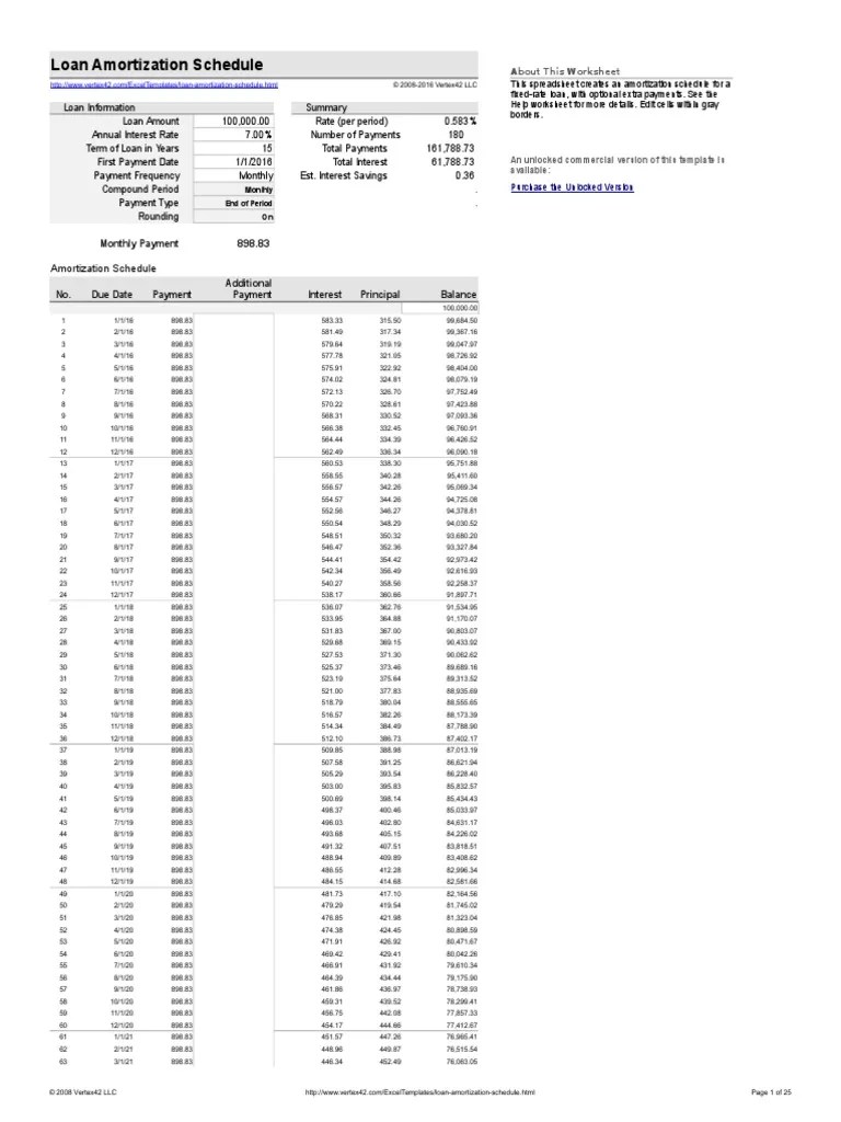 Amortization Calculator With Printable Schedule