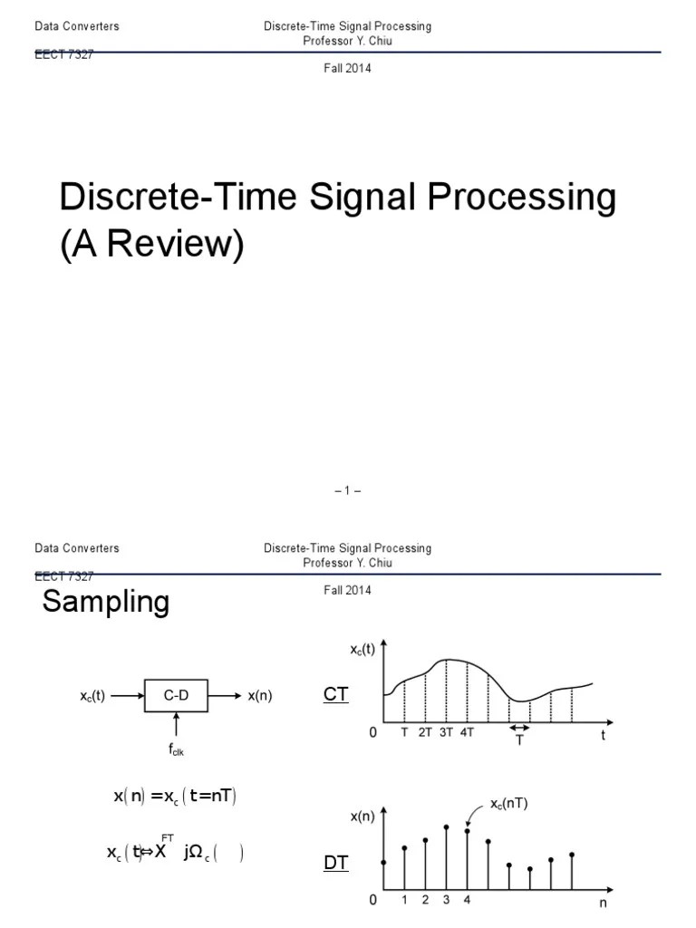 DiscreteTime Signal Processing (A Review)