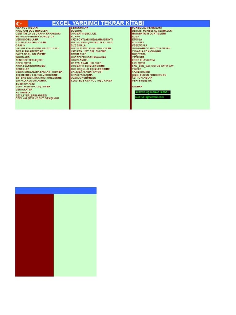 Excel Program Bilgi PDF