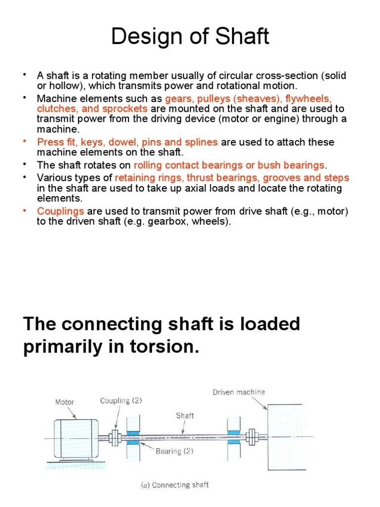 Design of Shaft Stress (Mechanics) Gear