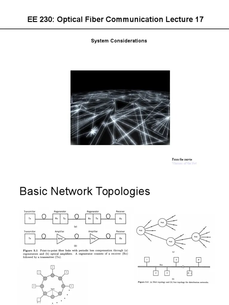 Power Budget and Rise Time Budget Analysis for a 1 Gbps Optical Fiber