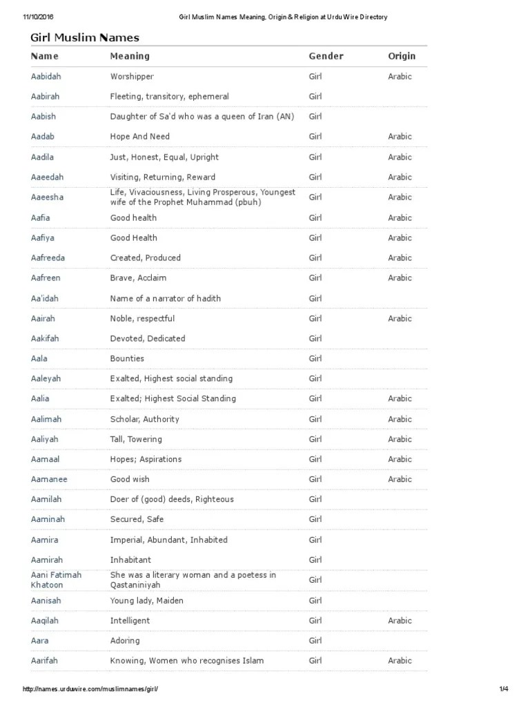 Girl Muslim Names Meaning, Origin &amp; Religion at Urdu Wire Directory.pdf