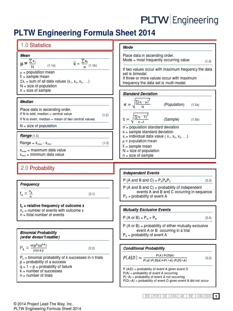 Engineering Formula Sheet 2014 1aum9lf Area Mode (Statistics)