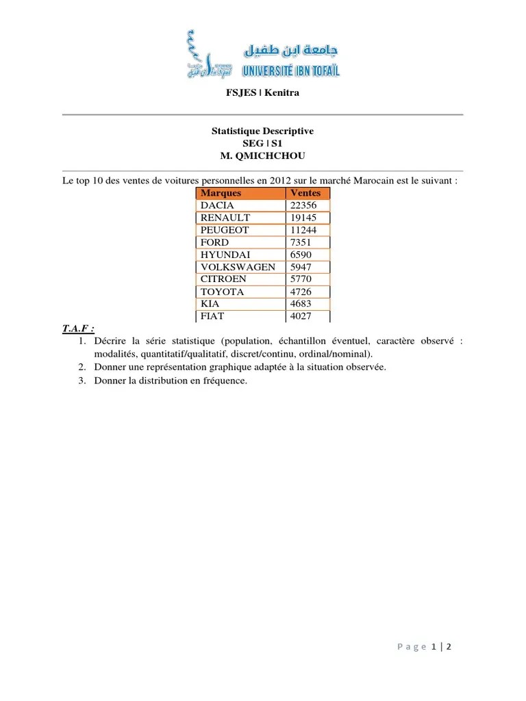 Exercice Corrigé 8 Caractère Qualitatif
