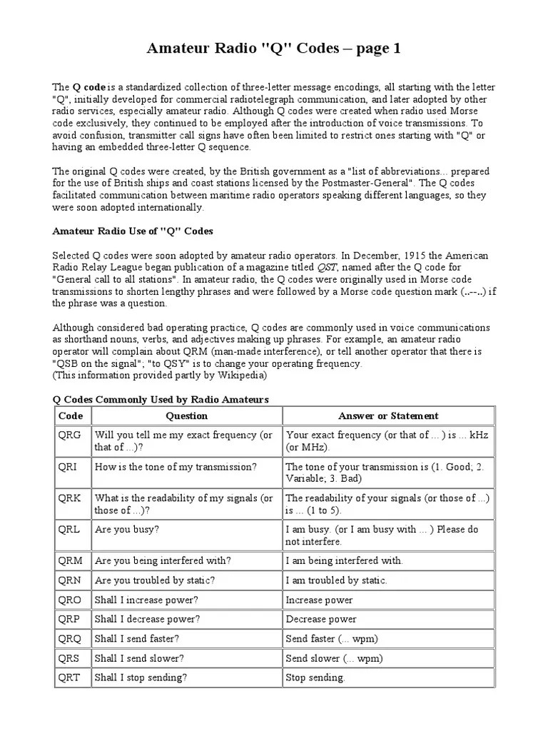 Amateur Radio Q Codes PDF Amateur Radio Wireless