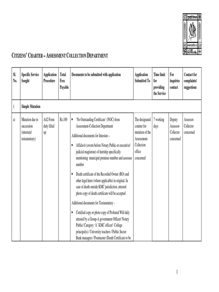citizen_charter_assessment.pdf Lease Payments