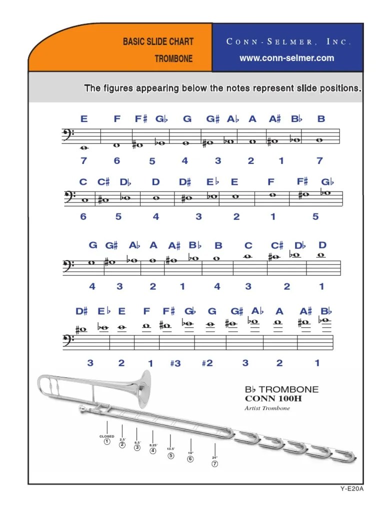 (3) Trombone Slide Chart.pdf