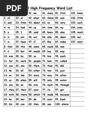 Zeno Word List | Pdf