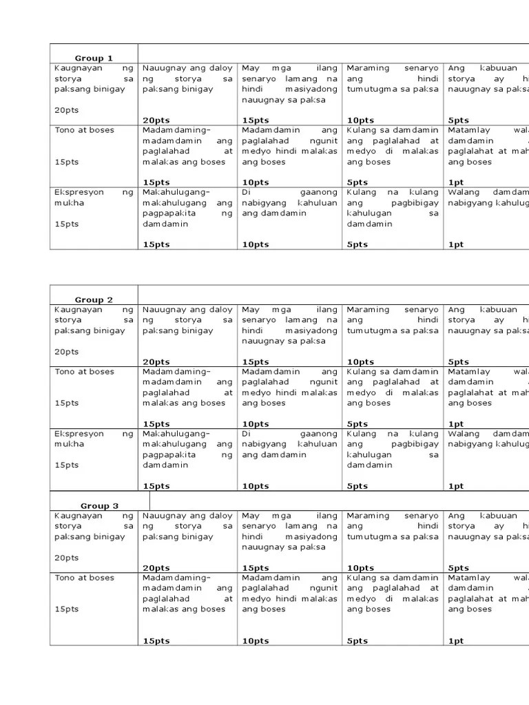 Rubrik Sa Dula PDF