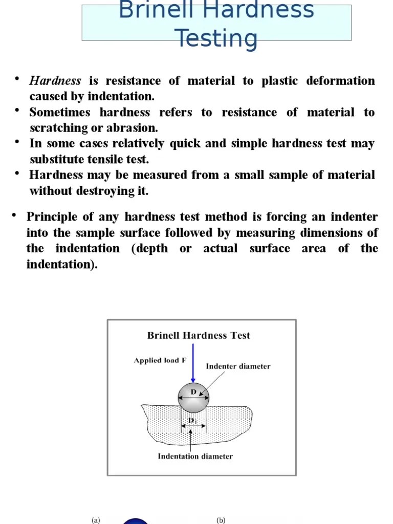 Brinell Test Hardness Materials Science